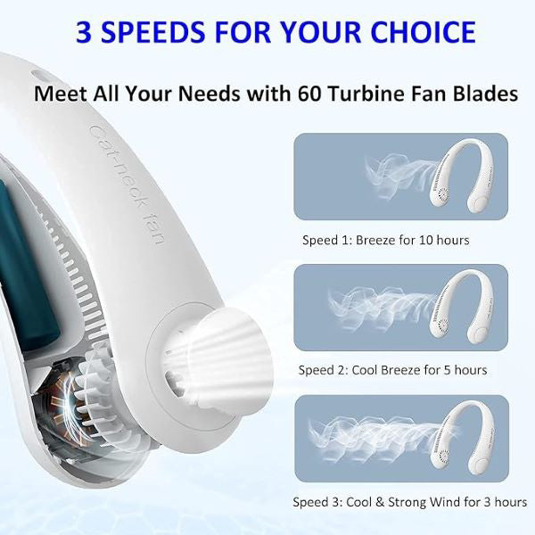 USB rechargeable portable neck fan